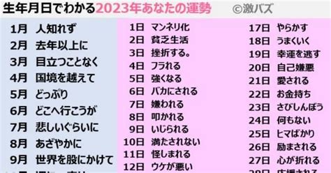 今年運勢2023|今年の運勢｜【2023年の総合運】生年月日で占う202